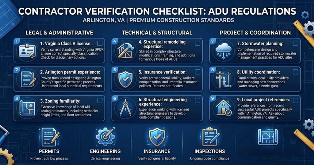adu contractor checklist arlington va.jpg