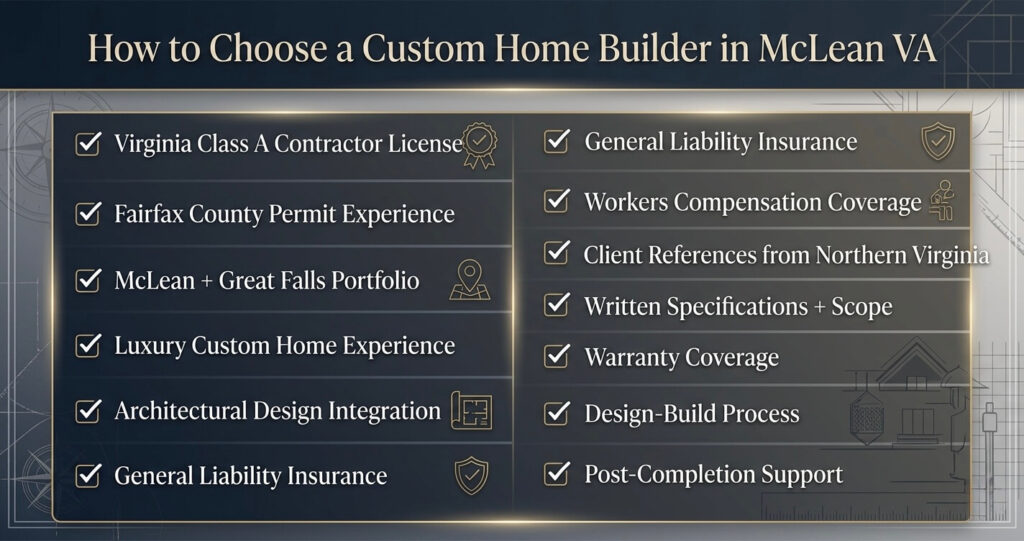 Custom Home Builder McLean VA: Process, Costs & 2026 Guide 9 Custom home builder McLean VA contractor selection checklist Northern Virginia
