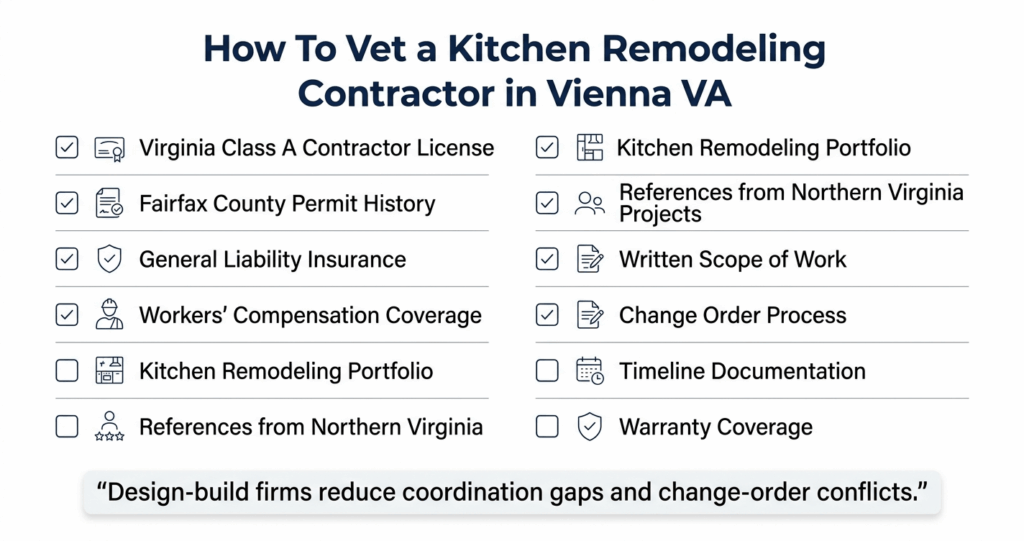 8 Kitchen Remodel Mistakes Vienna VA Homeowners Make (And How to Avoid Them in 2026) 7 kitchen remodel mistakes Vienna VA contractor selection checklist Northern Virginia remodeling