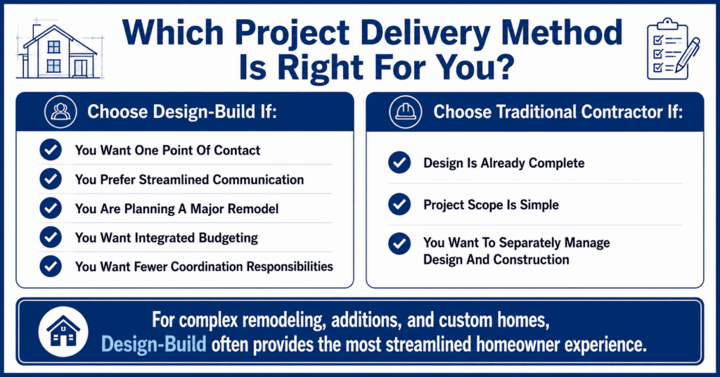 design build vs general contractor Northern Virginia decision matrix for homeowners


