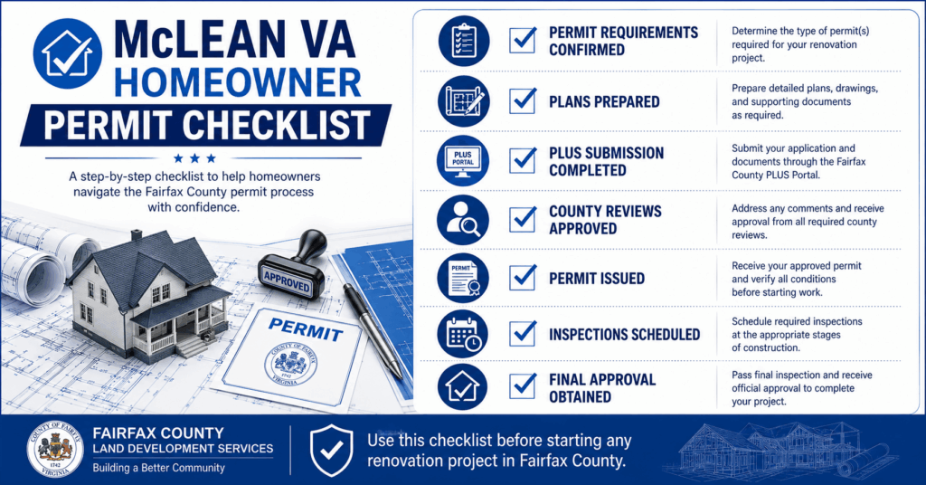 Home Renovation Permits McLean VA: Which Projects Require County Approval in 2026 10 Home renovation permits McLean VA homeowner permit checklist for Fairfax County remodeling projects