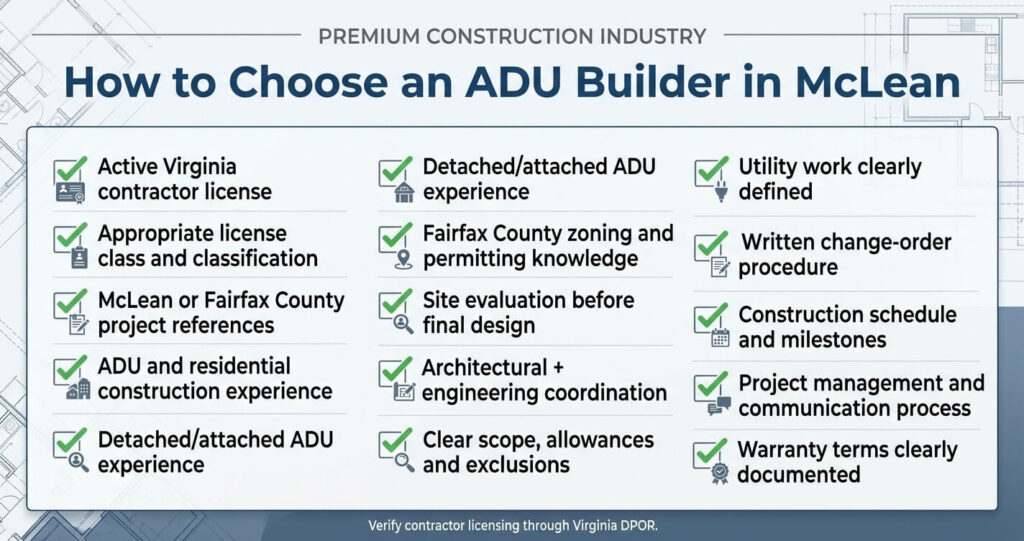 ADU Builder McLean VA 2026: Smart Tips Guide 9 ADU builder McLean VA contractor selection checklist licensing design build