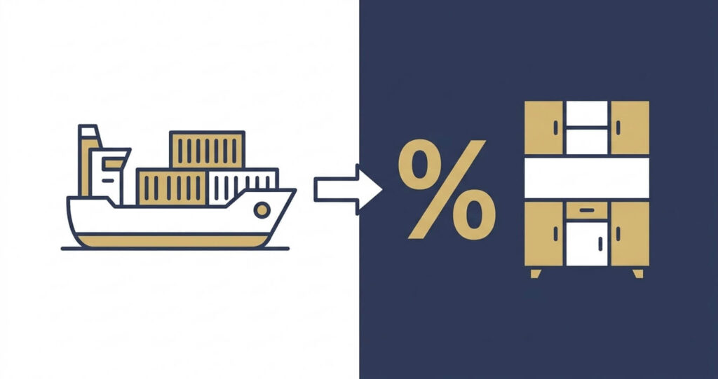 Kitchen cabinet tariffs Arlington VA Section 232 tariff explainer graphic

