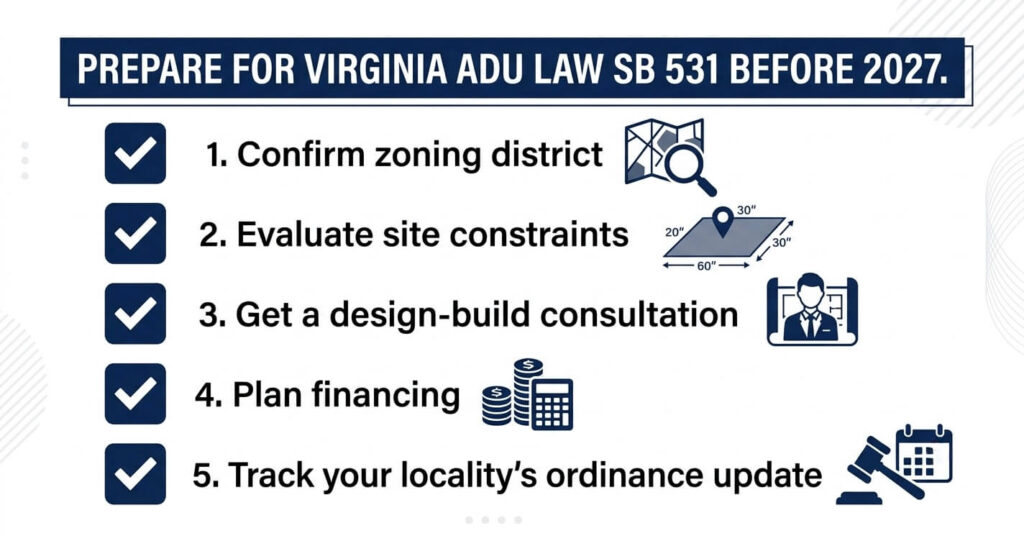 Virginia ADU Law SB 531 Explained: A Detailed Guide 9 ADU planning checklist ahead of Virginia ADU law SB 531 2027 deadline