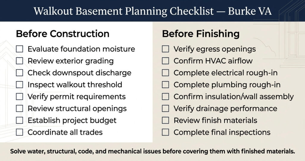 8 Costly Walkout Basement Mistakes Burke VA: Expert Guide 13 Walkout basement mistakes Burke VA homeowner planning checklist for permits drainage egress and HVAC